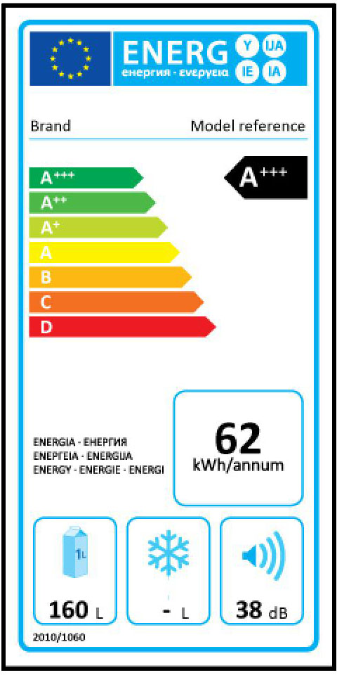Antiga etiqueta energética