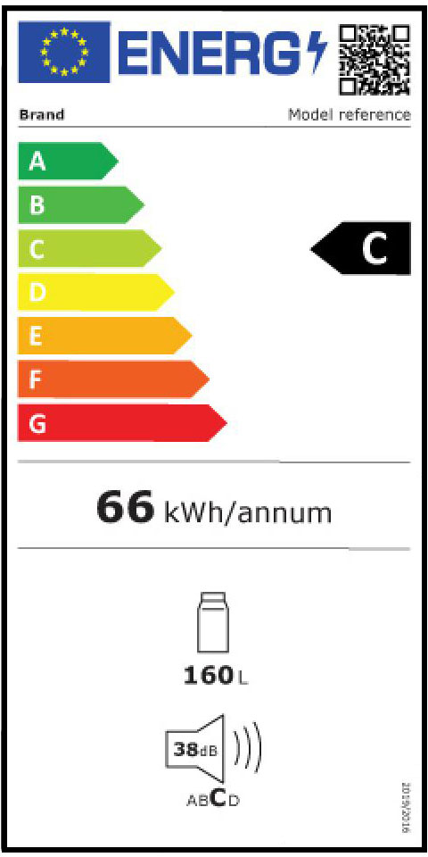 Nova etiqueta energética