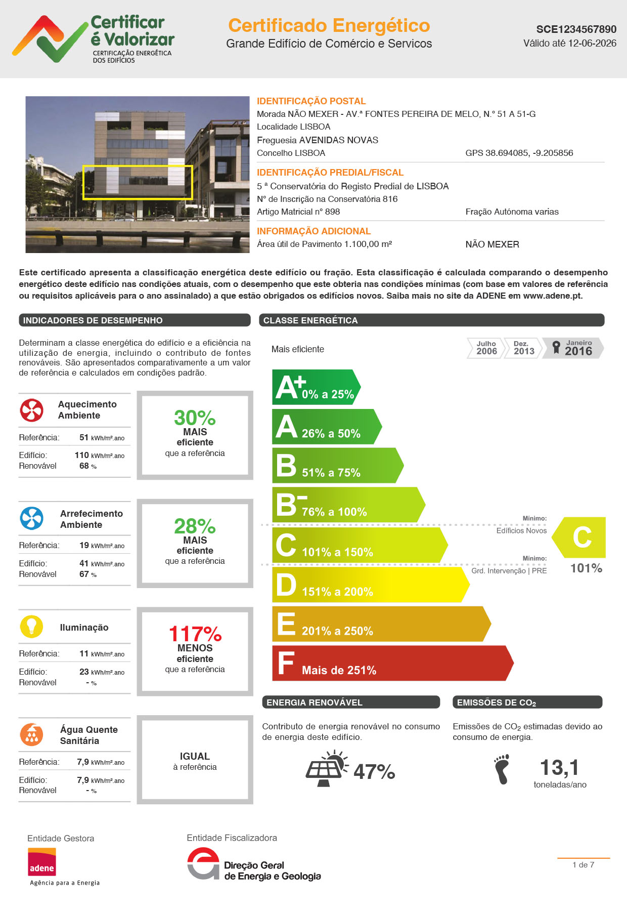 Certificado Energético de Edifícios de Comércio e Serviços
