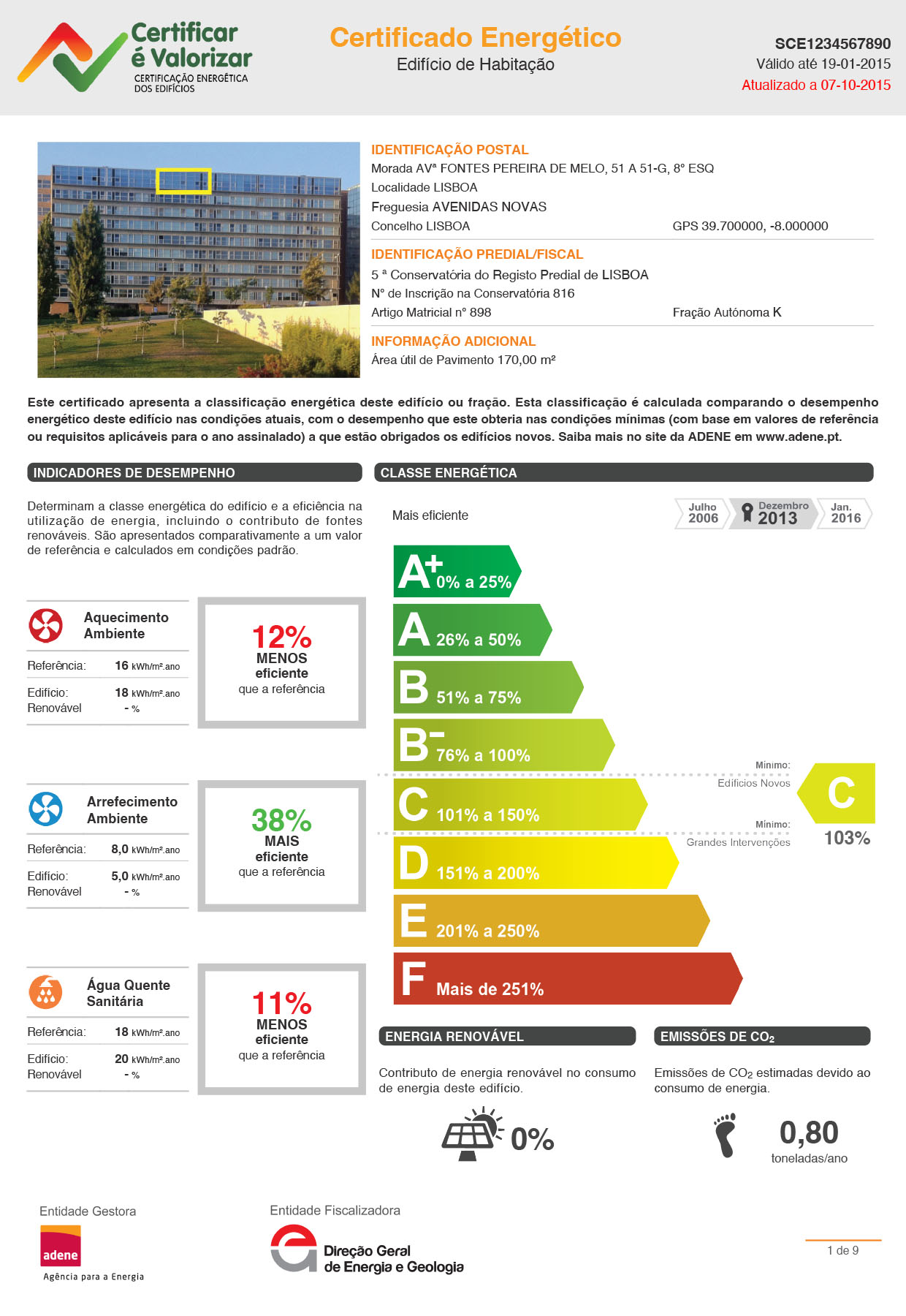Certificado Energético de Edifícios de Habitação